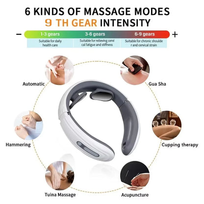Trainovafit EMS Neck Massager 6-Mode 9-Speed Heat Therapy for Cervical Relief