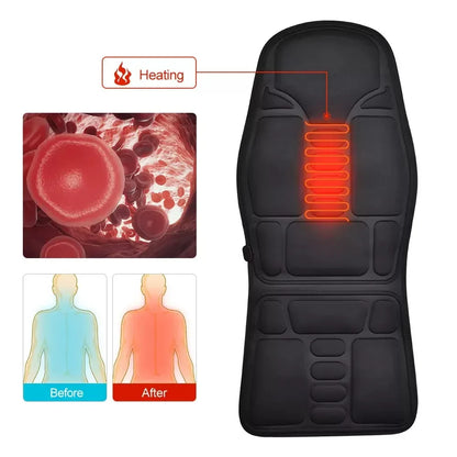Vibrating Infrared Heat Shiatsu Massage Cushion Pad Neck Back Lumbar Massager Mattress Car Home Full Body Cervical Pain Support