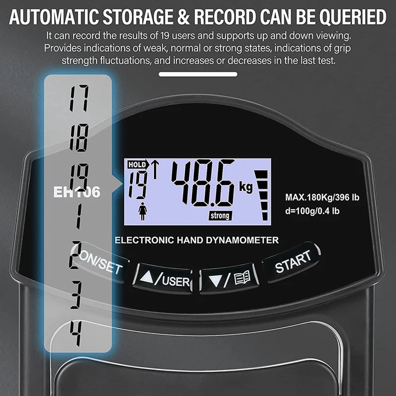 Trainovafit Digital Hand Dynamometer & Grip Strength Tester (396 lbs / 180 kg)