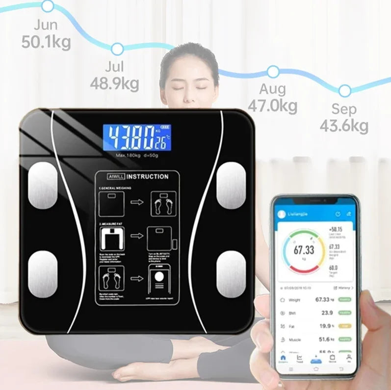Trainovafit Smart Bluetooth Body Fat Scale & BMI Analyzer