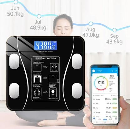 Trainovafit Smart Bluetooth Body Fat Scale & BMI Analyzer