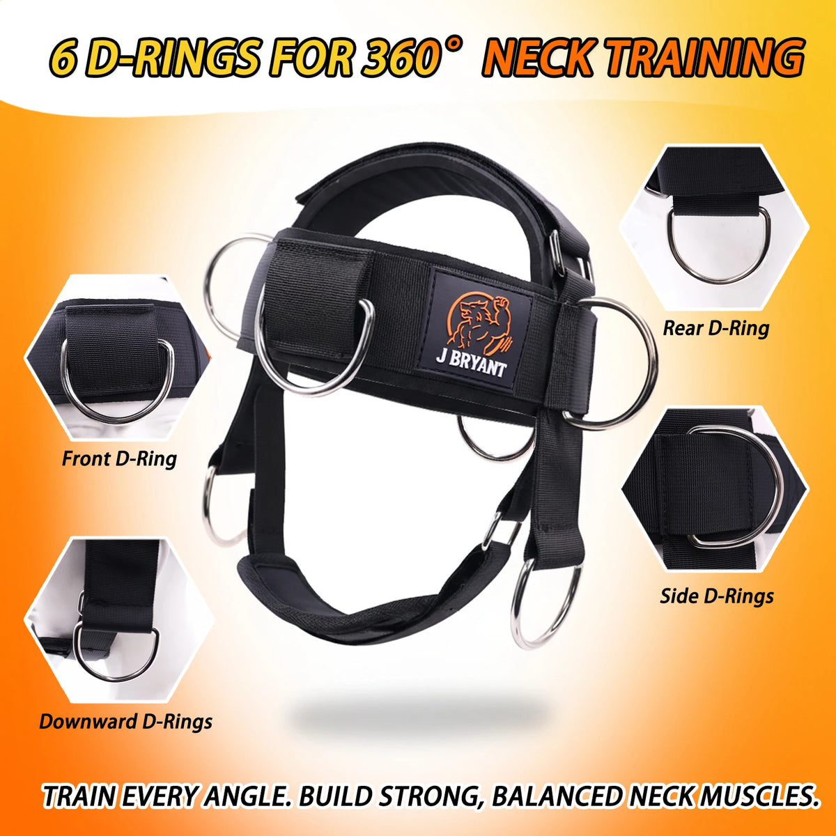 Adjustable Neck Harness for Resistance Bands & Weightlifting Multi-Directional Neck Training, for Athletes & Rehab Exercises