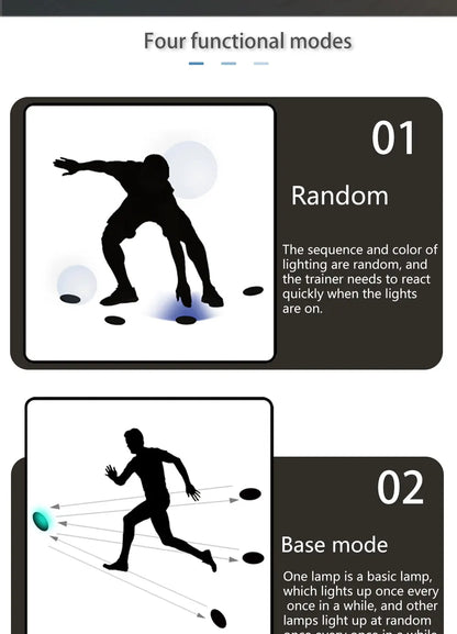 Smart Agility Training Light for Kids - Ideal for Physical Fitness, Remote-Controlled Light Operations