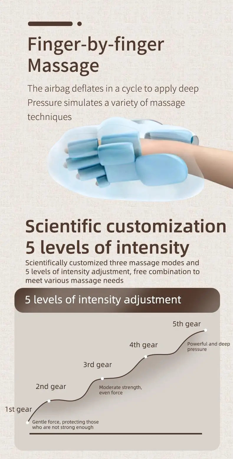 Professional Hand Massager Airbag Compression Finger Wrist Palm Kneading Relaxation Device Electric Hand Massage Tool